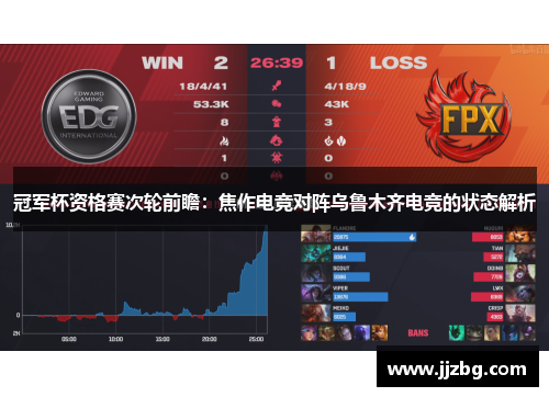 冠军杯资格赛次轮前瞻：焦作电竞对阵乌鲁木齐电竞的状态解析